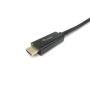 Equip HDMI to DisplayPort Adapter , Black - 119039