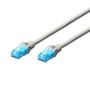 EWENT Cabo de rede Cable CAT 5e U UTP 20.0m cinza - IM1181