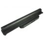 BATERIA 2-POWER CBI3304B 7800mAh 10.8V