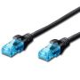 EWENT Cabo de rede Cable CAT 5e U/UTP 1.0m preto - IM1153