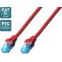 CAT 5e U-UTP patch cable, PVC AWG 26/7, length 0.5 m, color red