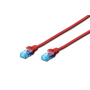 CAT 5e U-UTP patch cable, PVC AWG 26/7, length 1 m, color red