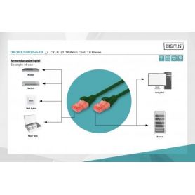 CAT 6 U-UTP patch cable, Cu, LSZH AWG 26/7, length 0.25 m, color green