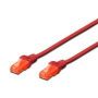 CAT 6 U-UTP patch cable, Cu, LSZH AWG 26/7, length 0.25 m, color red