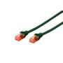 CAT 6 U-UTP patch cable, Cu, LSZH AWG 26/7, length 0.50 m, color green