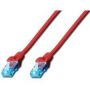 CAT 5e U-UTP patch cable, PVC AWG 26/7, length 3 m, color red