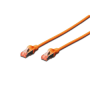 CAT 6 S-FTP patch cable, Cu, LSZH AWG 27/7, length 0.5 m, color orange