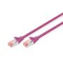 CAT 6 S-FTP patch cable, Cu, LSZH AWG 27/7, length 2 m, color magenta