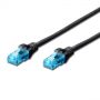 CAT 5e U-UTP patch cable, Cu, PVC AWG 26/7, length 5 m, color black