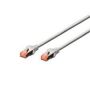 CAT 6 S-FTP patch cable, Cu, LSZH AWG 27/7, length 3 m, color grey