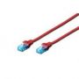 CAT 6 S-FTP patch cable, Cu, LSZH AWG 27/7, length 7 m, color red