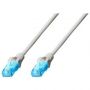 CAT 5e U-UTP patch cable, PVC AWG 26/7, length 30 m, color grey