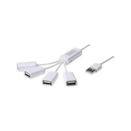 USB 2.0 Cable Hub, 4-Port 4x USB A/F, 1x USB A male, self powered.DC2.5mm