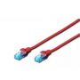 CAT 6 S-FTP patch cable, Cu, LSZH AWG 27/7, length 10 m, color red