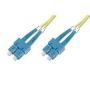 FO patch cord, duplex, SC (APC) to SC (APC) SM OS2 09/125 u, 2 m Length 2m