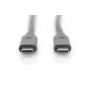 USB Type-C connection cable, type C to C M/M, 1.0m, full featured, Gen2, 5A, 10GB, 3.1 Version, CE, bl