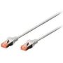 CAT 6 S-FTP patch cable, Cu, LSZH AWG 27/7, length 2 m, 10 pieces, color grey