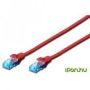 CAT 6 S-FTP patch cable, Cu, LSZH AWG 27/7, length 2 m, 10 pieces, color red