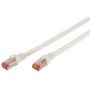 CAT 6 S-FTP patch cable, Cu, LSZH AWG 27/7, length 2 m, 10 pieces, color white