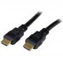 HDMI to HDMI cable M/M 2m